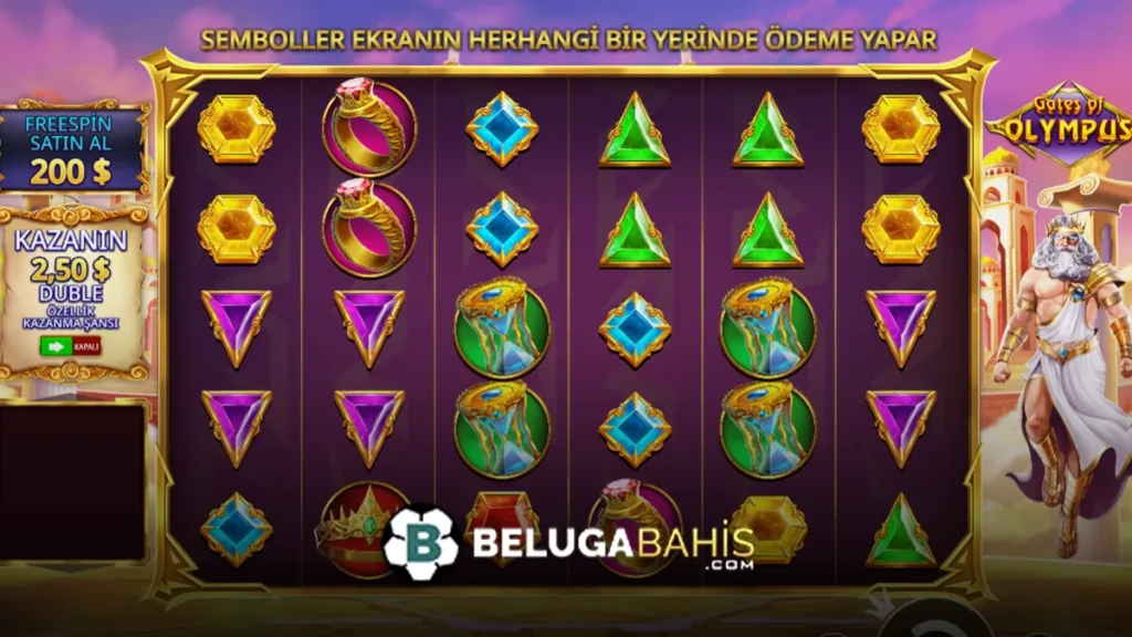 Belugabahis Gates of Olympus